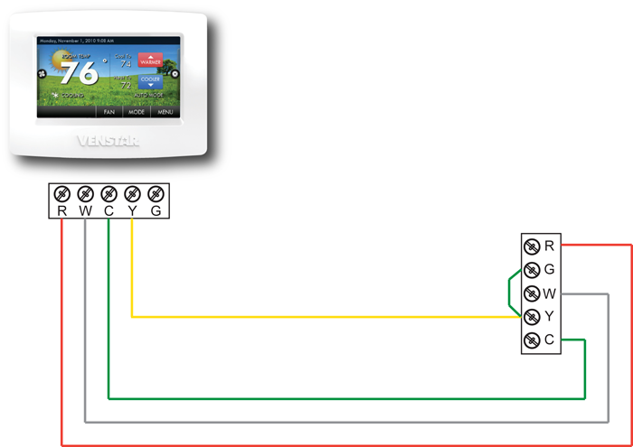 Honeywell 4 Wire Thermostat Wiring Diagram For Your Needs